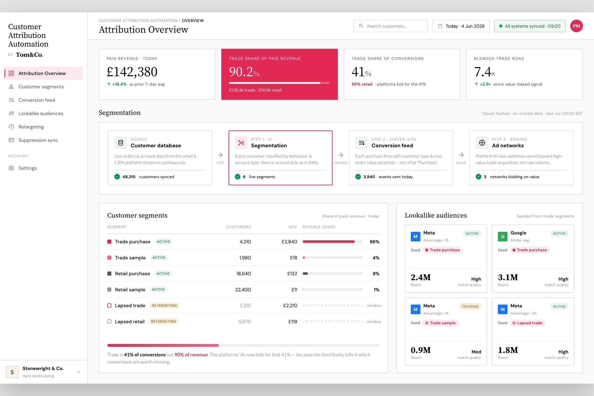 AI B2B Acquisition Engine